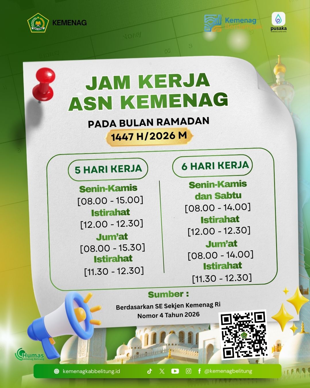 jam kerja ASN selama bulan suci Ramadhan.